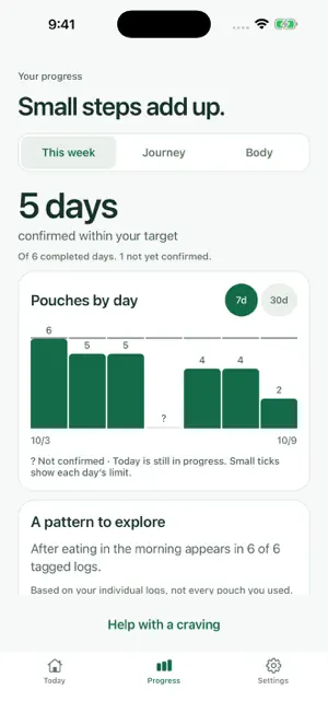LastLip — Quit Zyn & Pouches screenshot 2