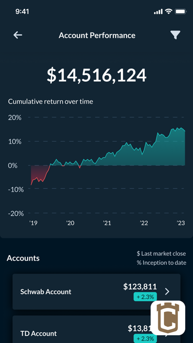 Castlepoint Wealth Screenshot