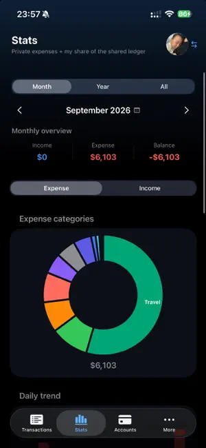 Spenduo screenshot 3