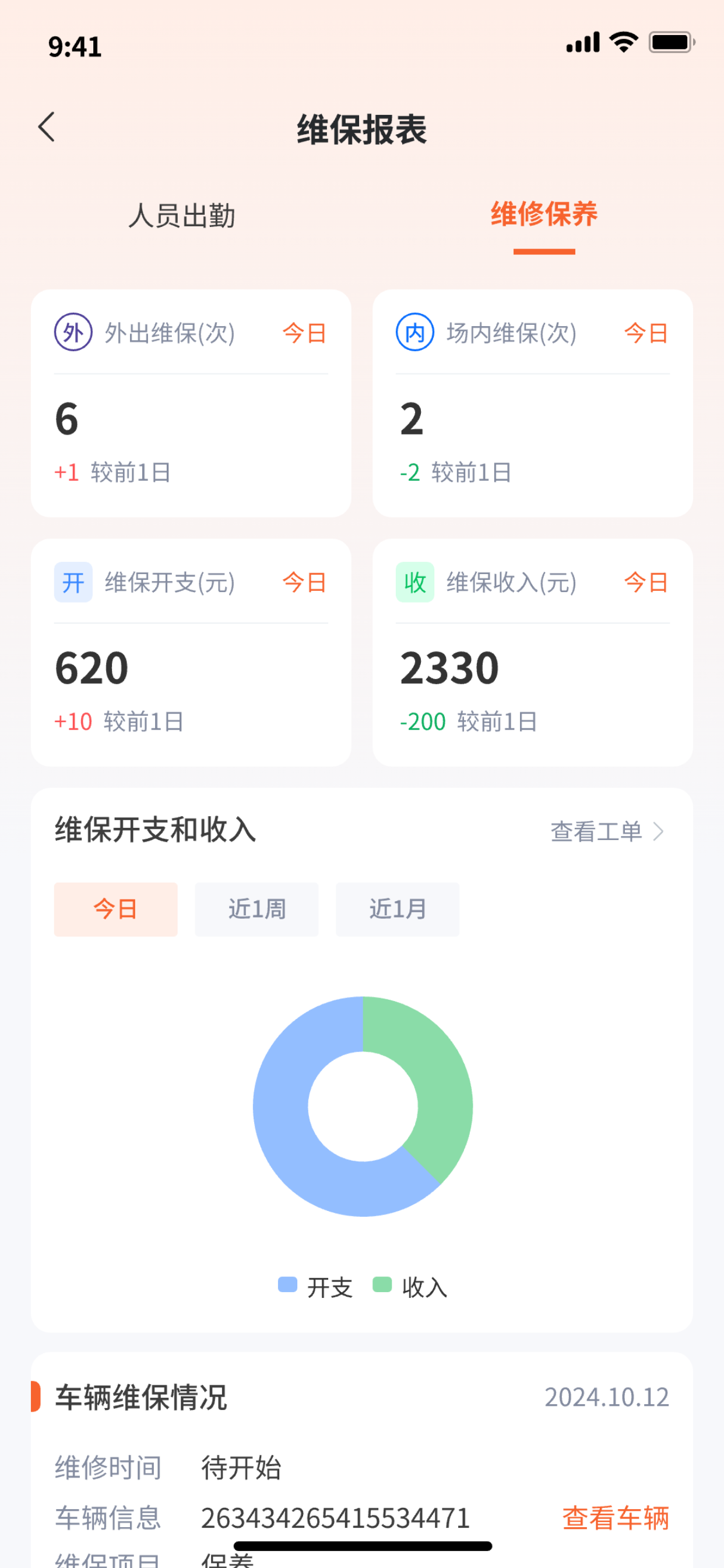 淘叉街