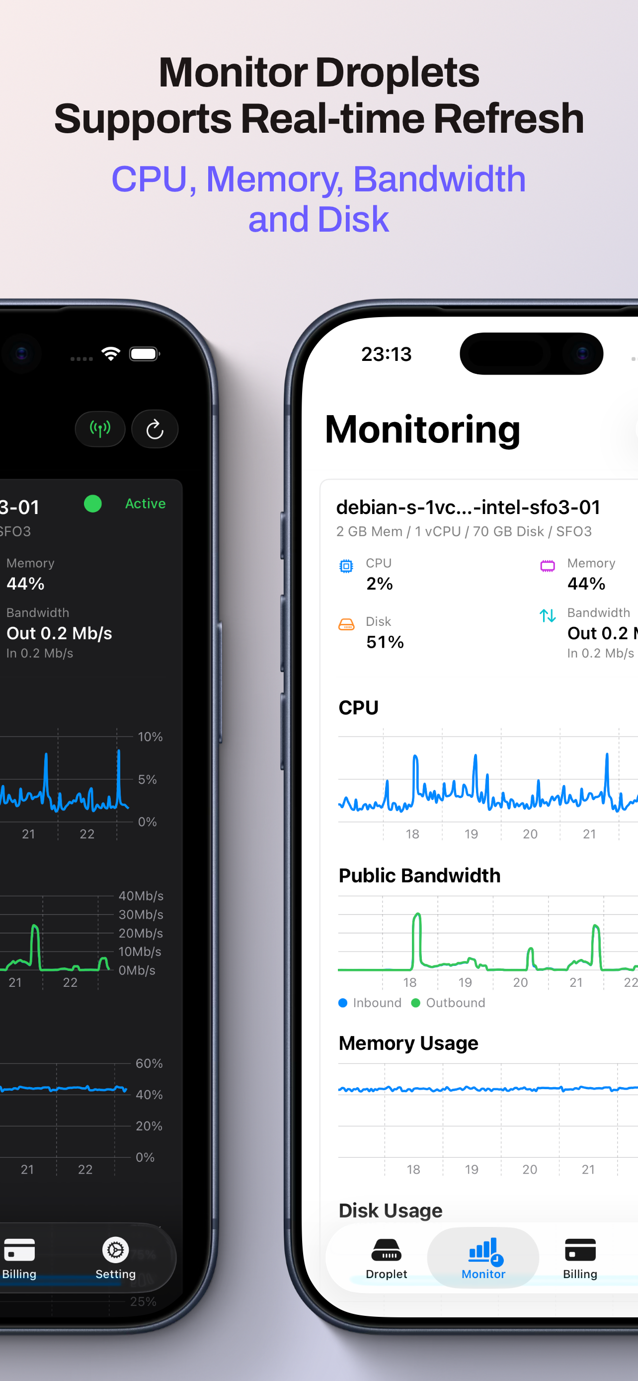 Ocean Dashboard