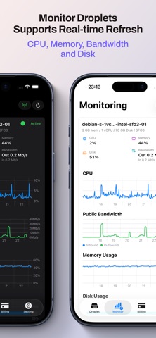 OceanDashboard screenshot