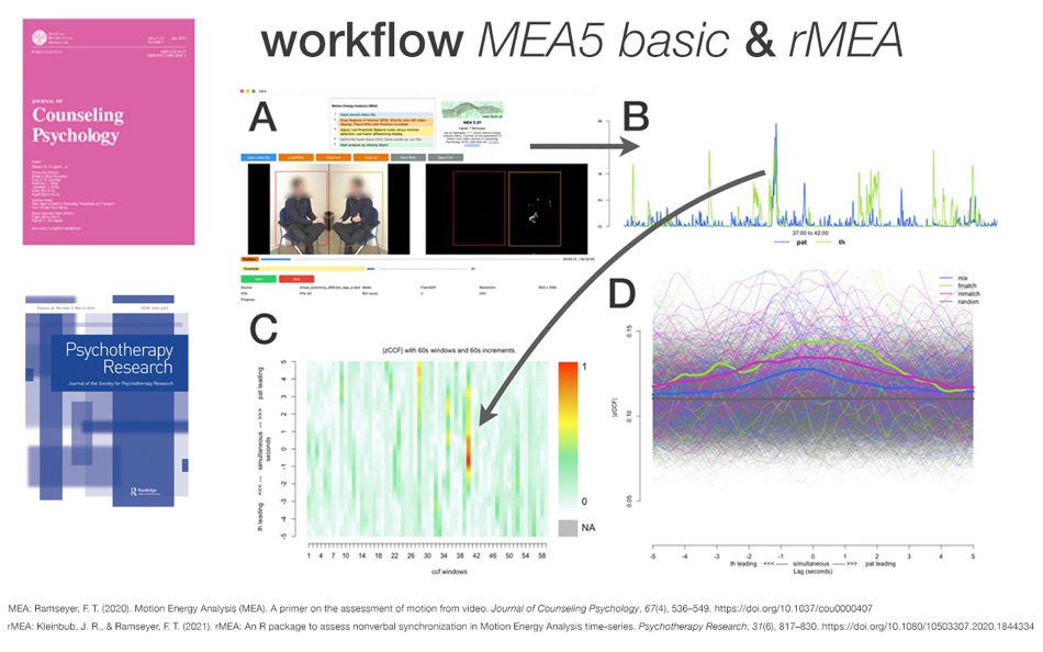 #4. MEA5 Basic (macOS) 게시자: Fabian Ramseyer