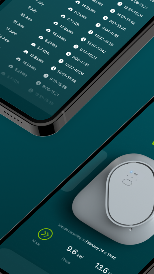 #1. INCH Core (iOS) Podle: ETREL d.o.o.