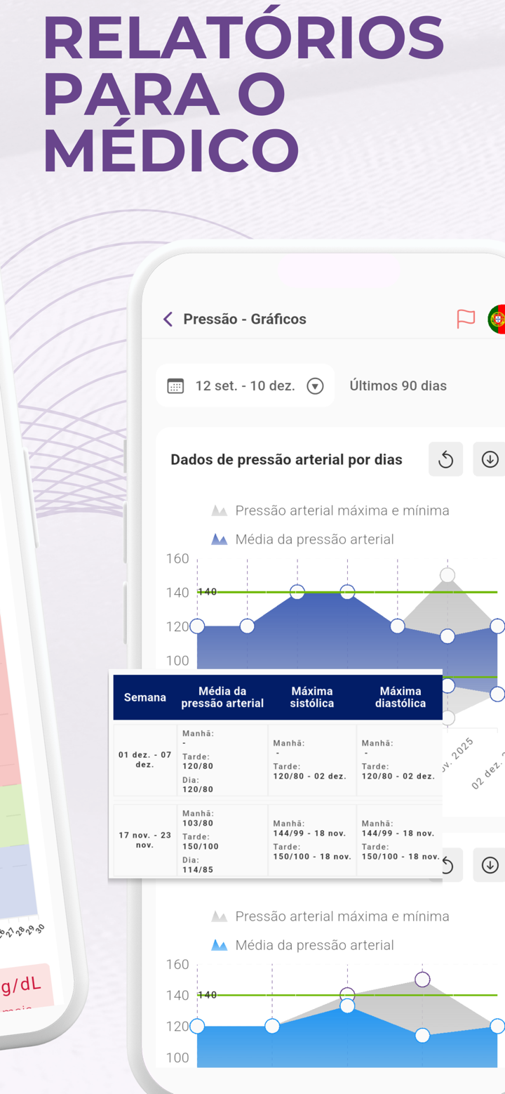MedControl: Remédios e Saúde screenshot 4