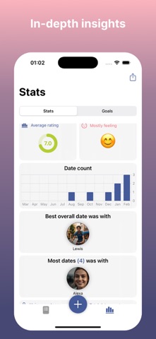 Date Journal Screenshot 4 of 5
