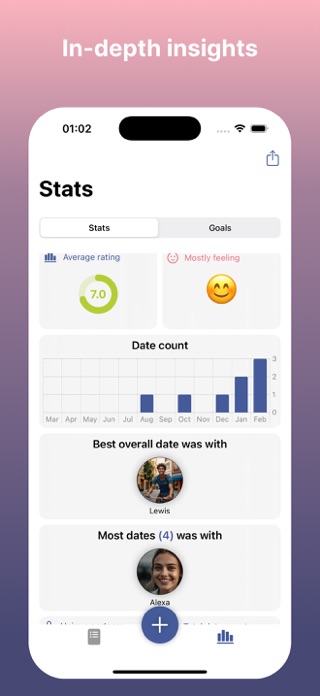 Date Journal Screenshot 4 of 5