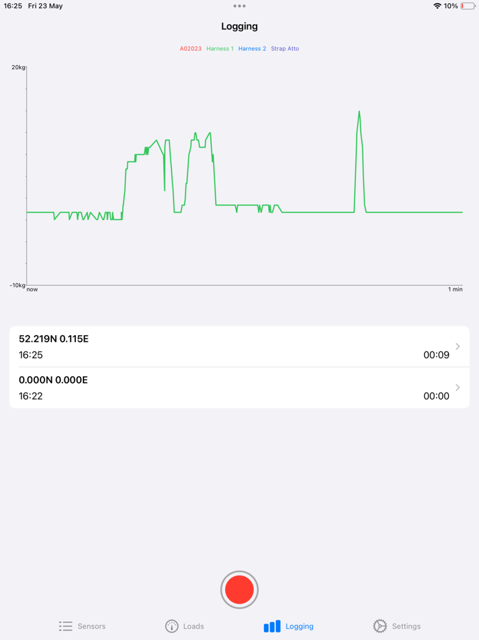 Harken Safety and Rescue
