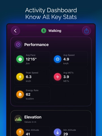 Steply Walking & Steps Tracker iPad screenshot 8