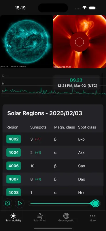 Solar Activity - Space Weather screenshot 3 of 6