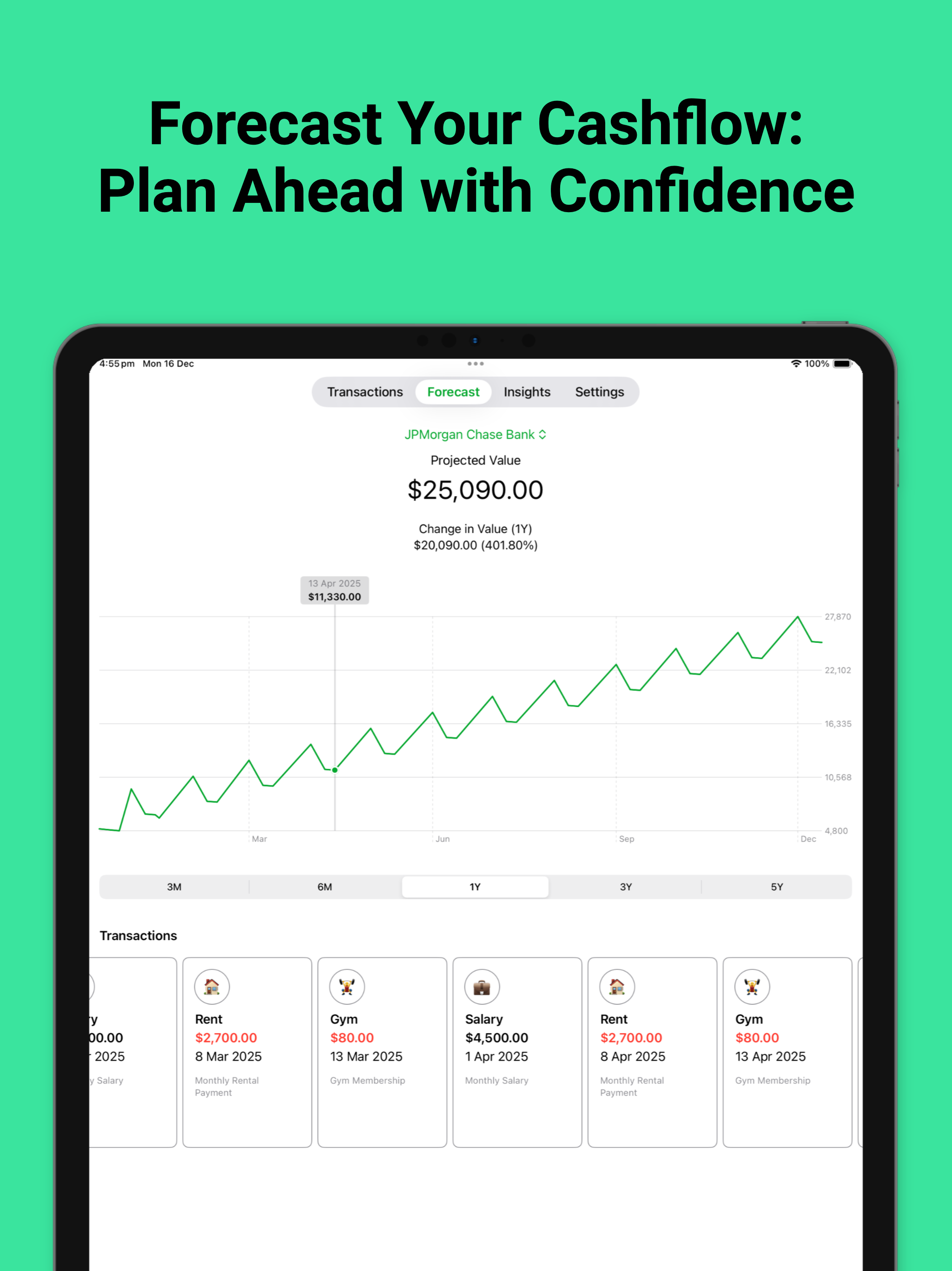 Money.io - Budget Forecast