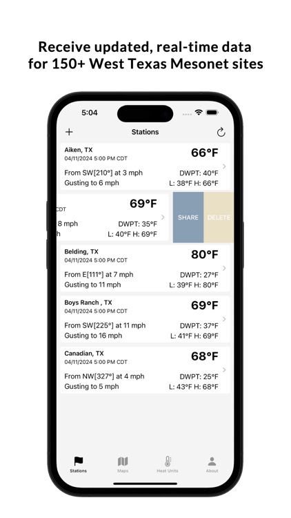 West Texas Mesonet