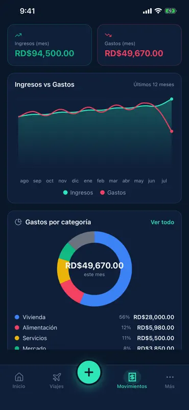 Salo: Finanzas y Gastos screenshot 5 of 7