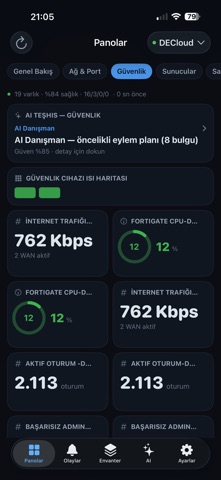 Argos Monitoring screenshot