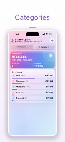G+Money Lite iPhone screenshot
