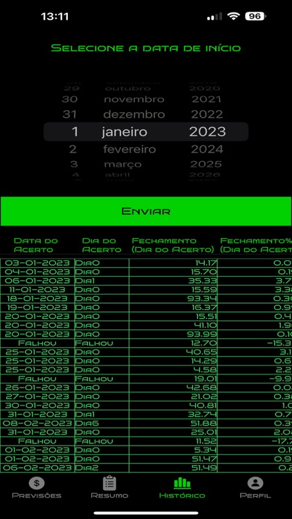 StockifyBR screenshot-5