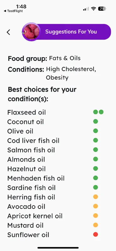 High Cholesterol screenshot 6 of 10