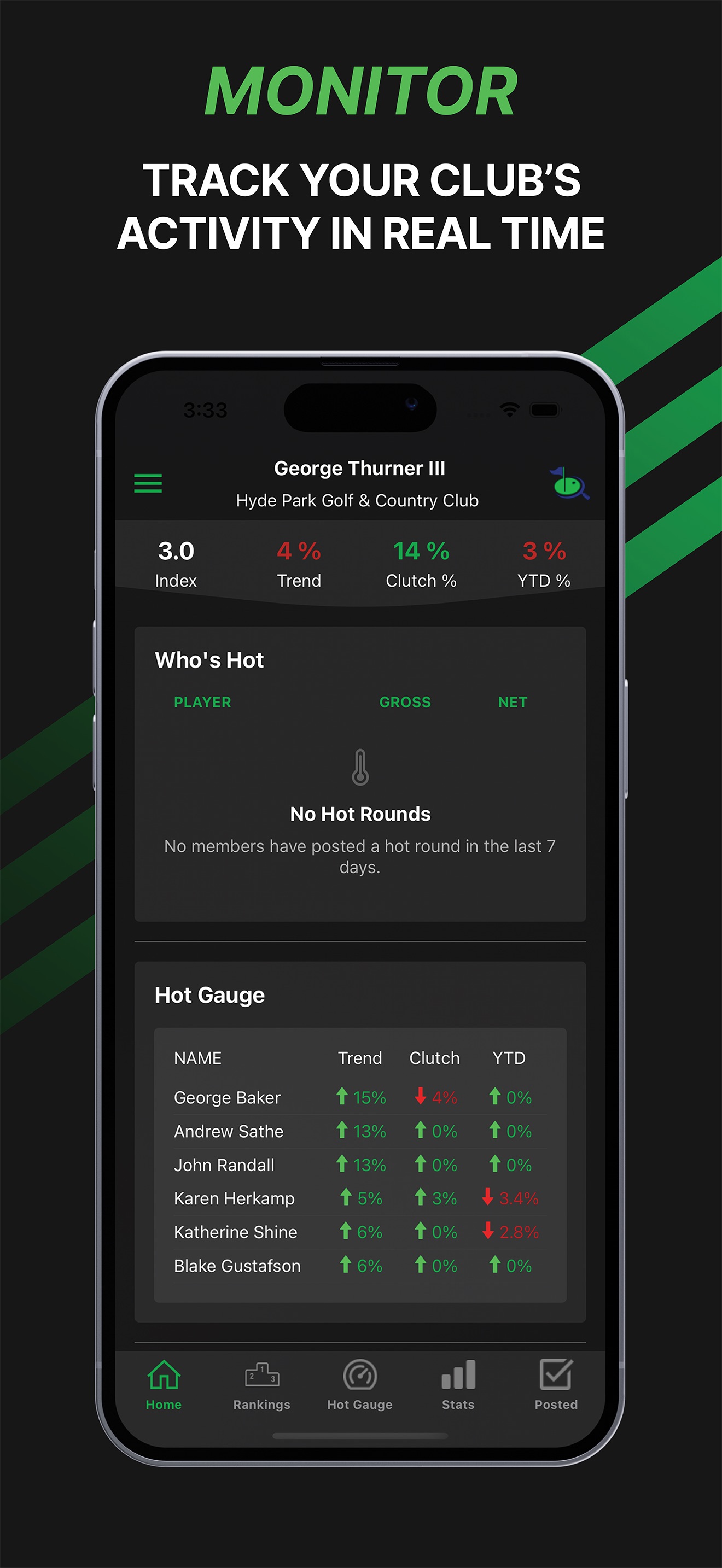 Cap Patrol 스크린샷 3