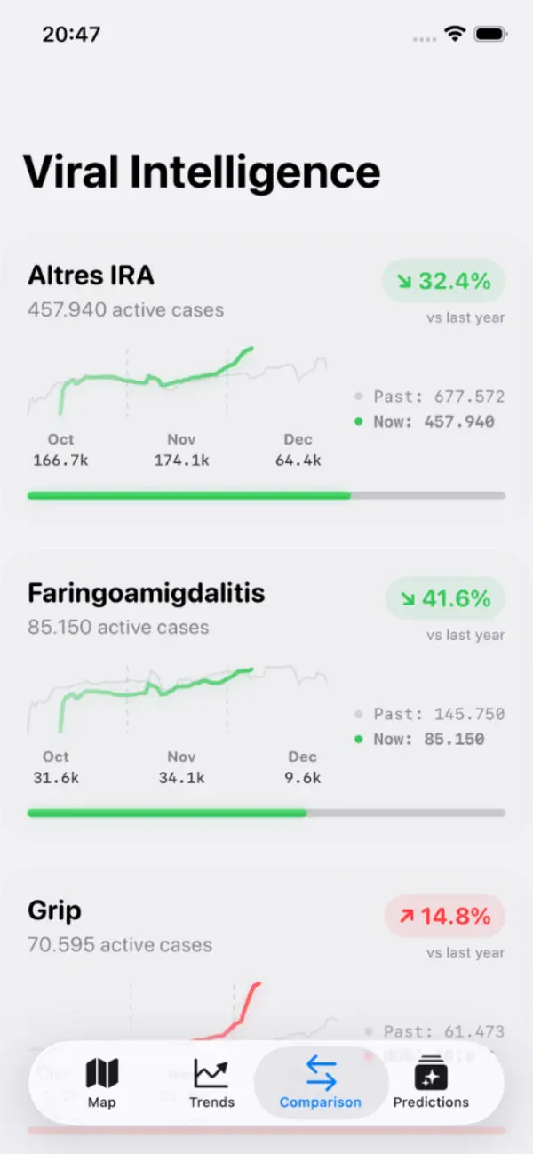 #3. VirusMap (iOS) Door: Bogdan Stanciu