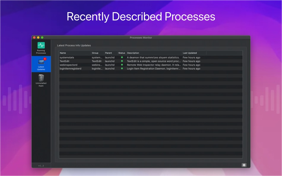 #2. Process Monitor (macOS) 게시자: AppYogi Software