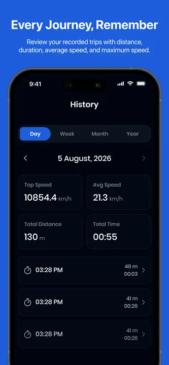 MPH Tracker : Speedometer screenshot 6