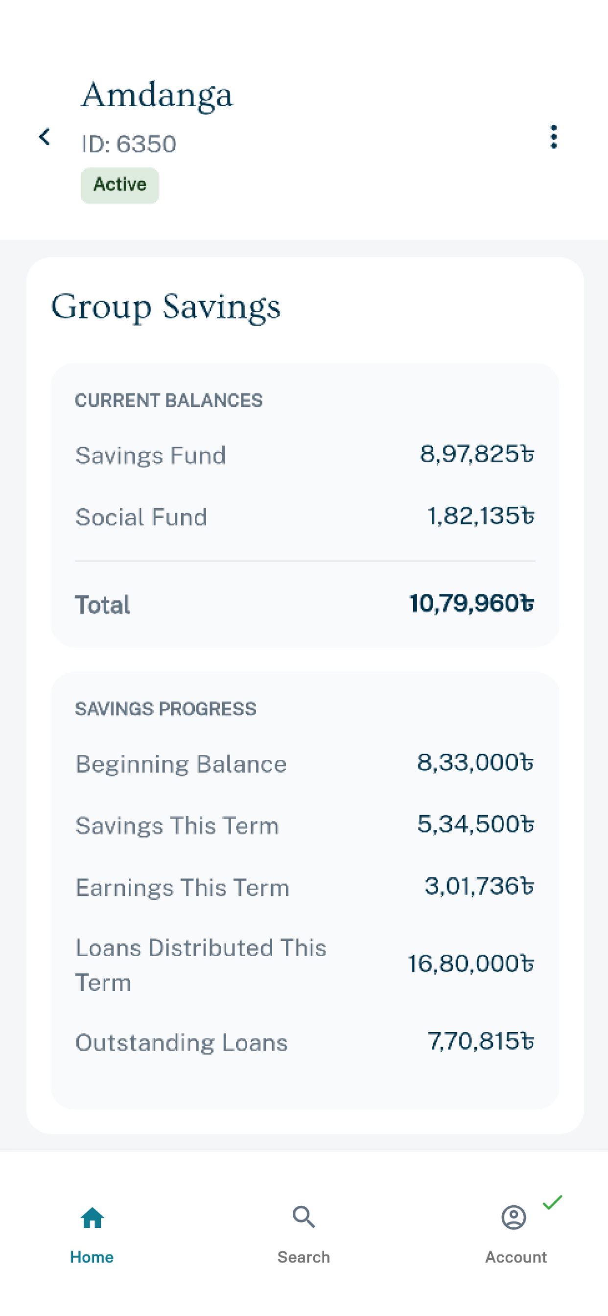 FLI Microfinance.