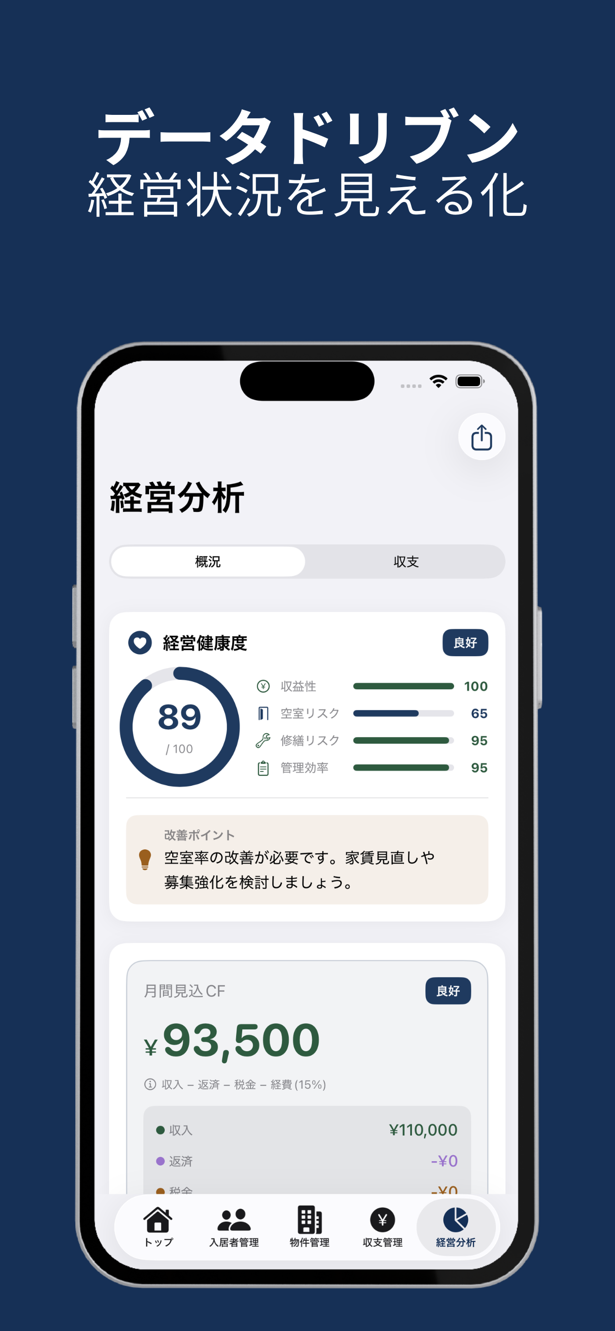Yanushi screenshot 7