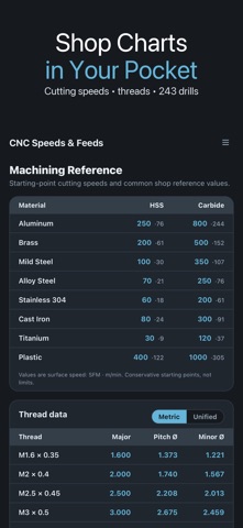 CNC Speeds & Feeds Calculator Screenshot 5 of 5