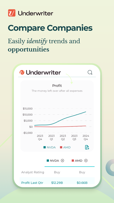 Underwriter AI: Learn Stocks Screenshot