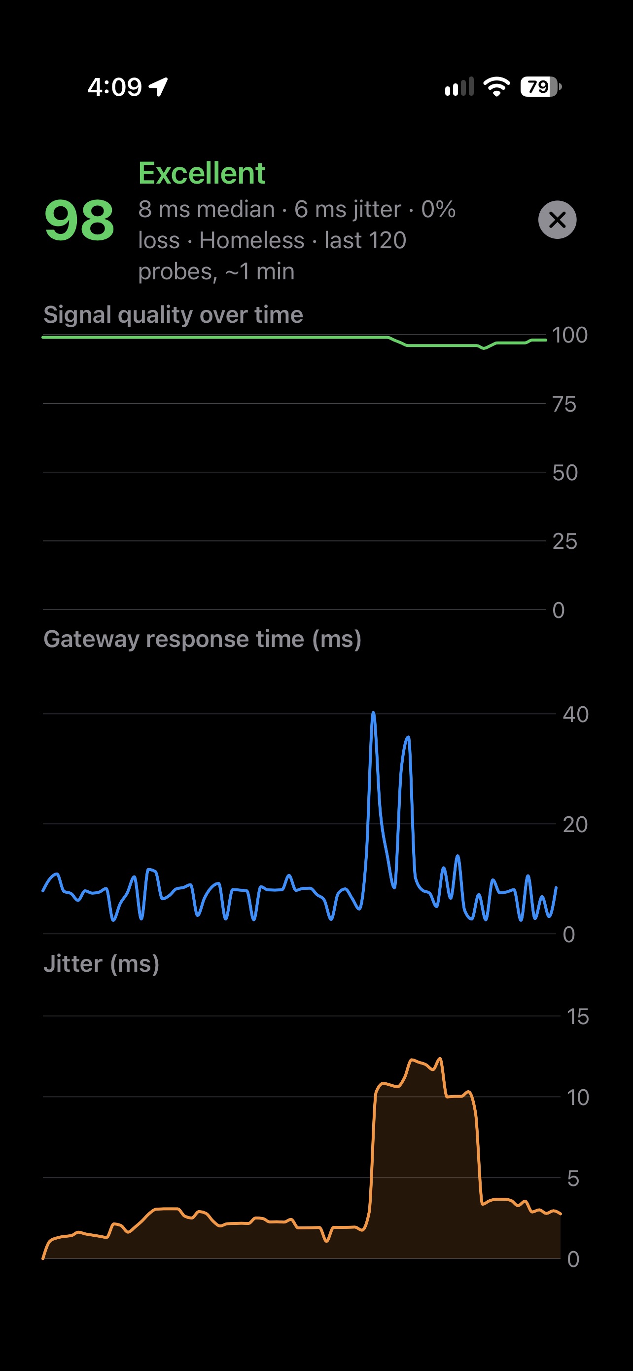Screenshot 9 of Priv8Scout