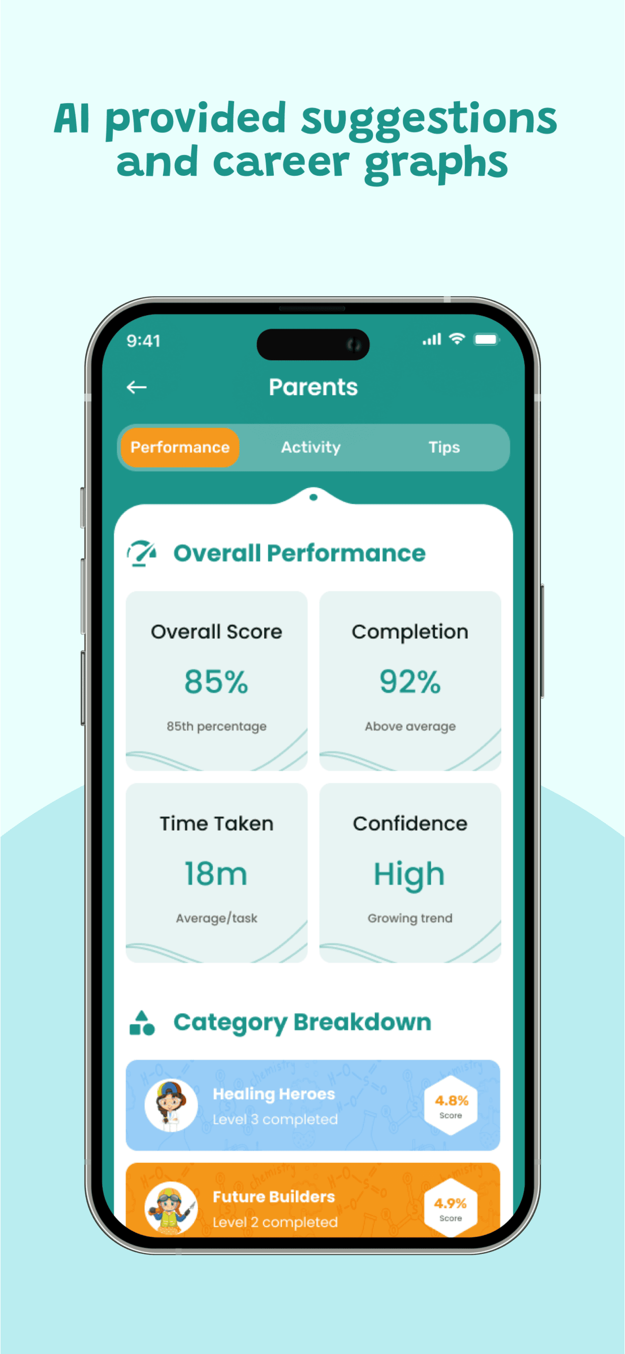 Talentwa
