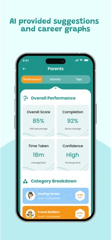 Talentwa Screenshot 3 of 4