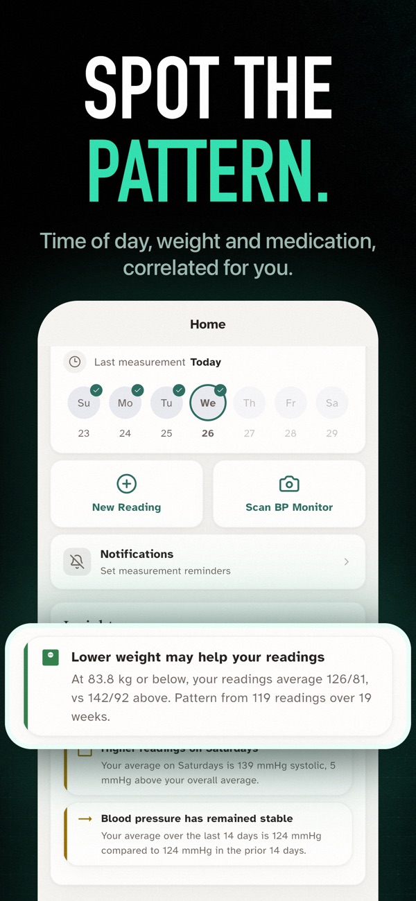Easy Blood Pressure Monitor screenshot 4