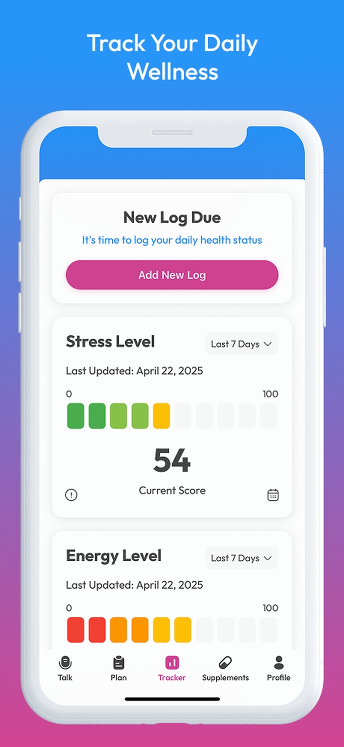 Sage Women’s Health