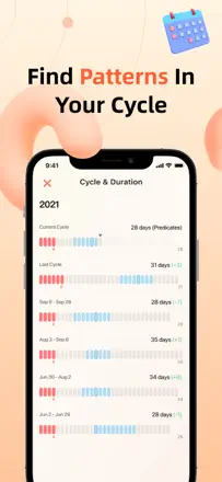 Period Tracker : capture d’écran 2 sur 6
