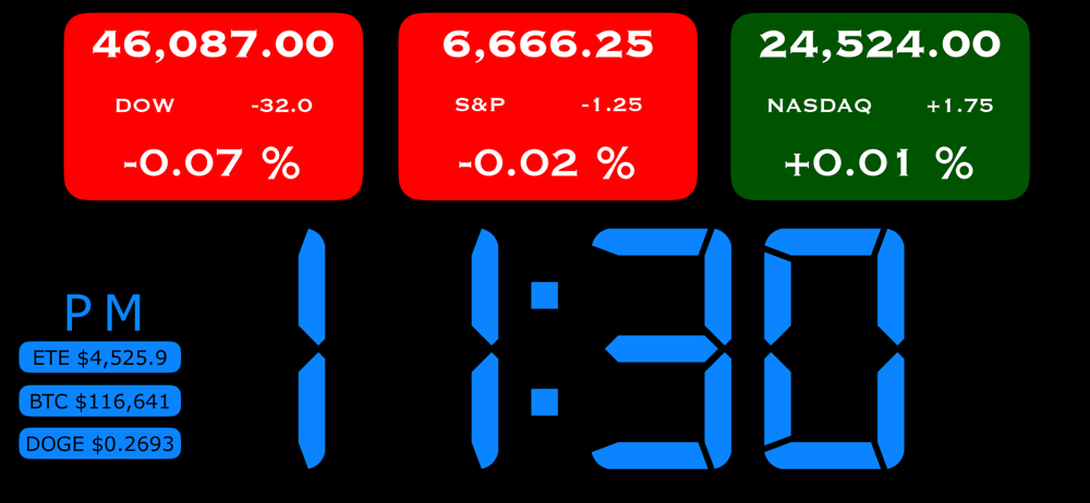SuperClock with Futures screenshot 2