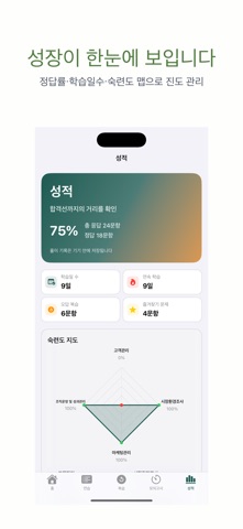 텔레마케팅관리사 | 2026년 대비 문제 のスクリーンショット