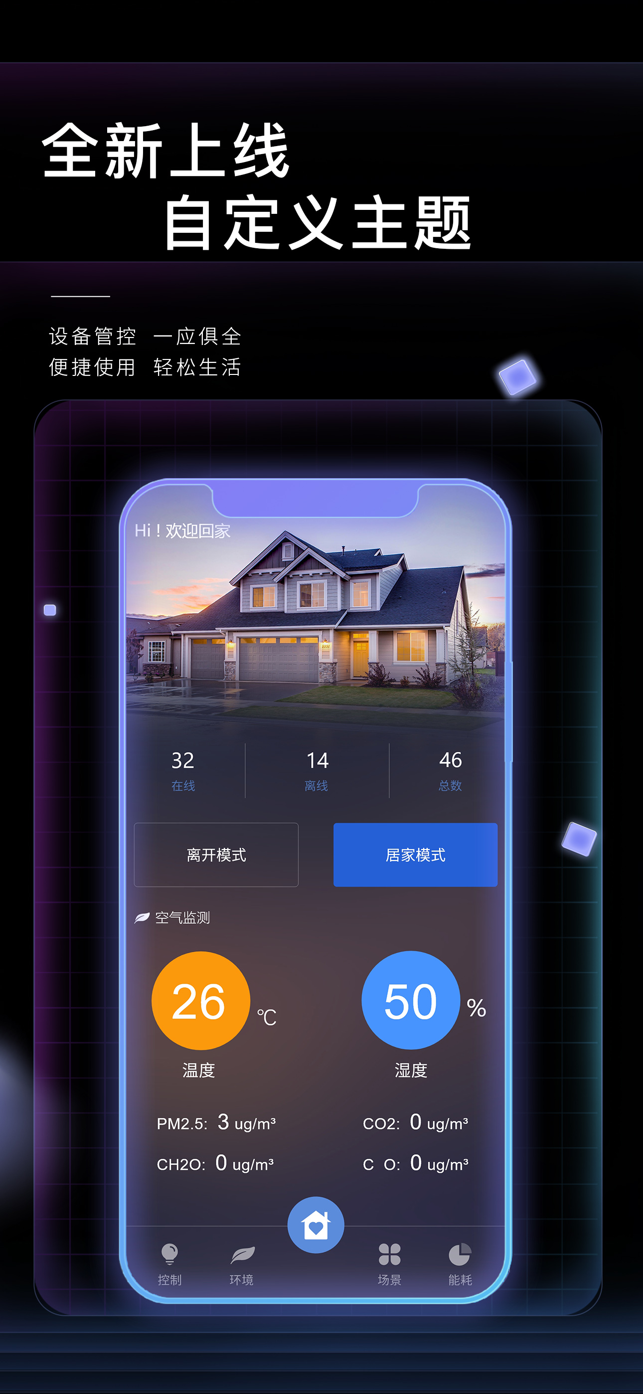 WeControl