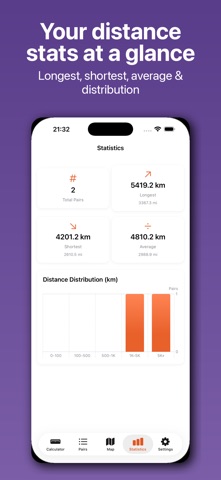 HAM Distance: Grid & Callsign Screenshot 5 of 5