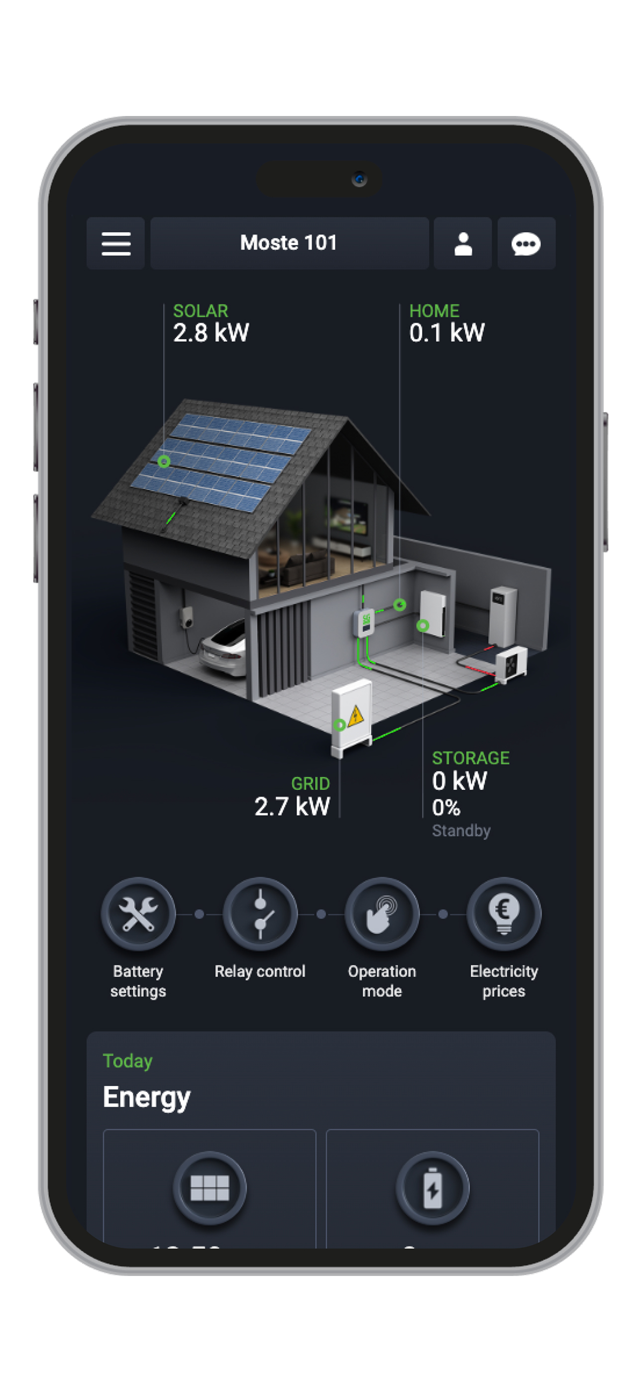 Smart Grid Connect