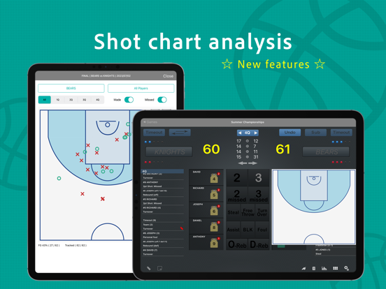 Screenshot #6 pour HOOP J for Basketball Scores