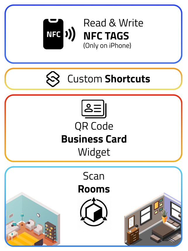 ‎NFC.cool Tools Tag Reader Screenshot