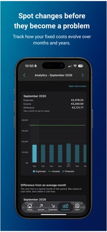 MonoBudget: Fixed Costs Screenshot 8 of 9