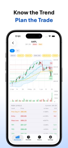 MagTicker screenshot