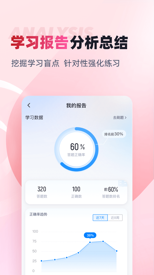 #4. 中医助理医师聚题库 (iOS) 来自: 乐 李
