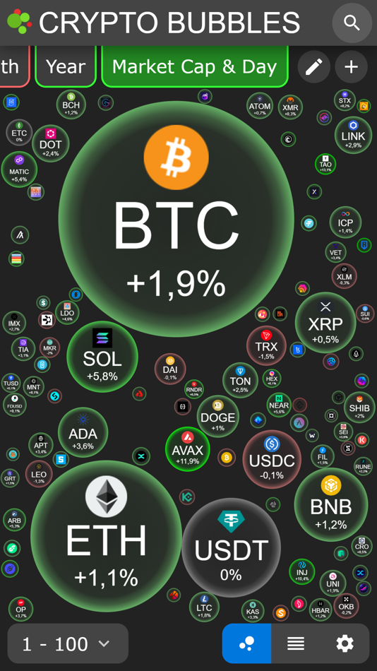 #1. Crypto Bubbles (iOS) 由: Ulrich Stark