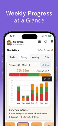 FocuSnap! Screenshot 10 of 10
