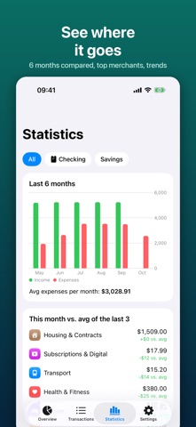 Centwise: Budget & Savings Screenshot 3 of 6