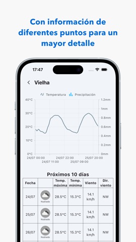 MeteoAranのおすすめ画像2