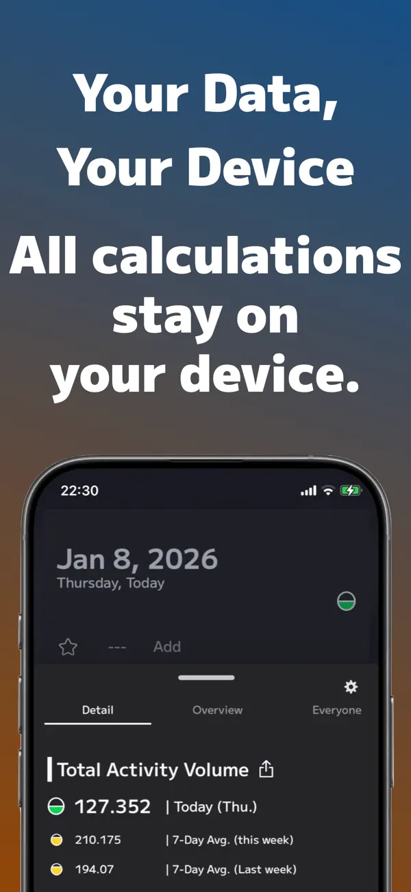 #5. OnefuncPlan: Task Planner (iOS) Ved: Masaru Kondo